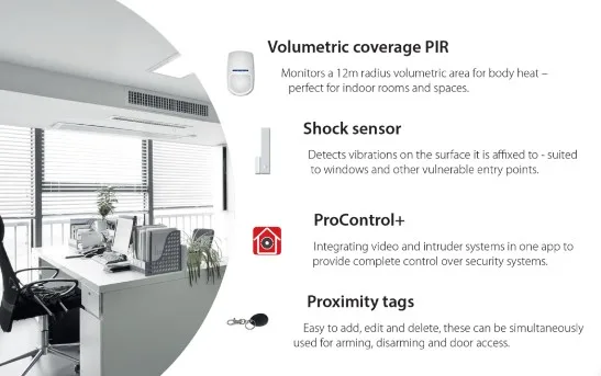 Business Burglar Alarm Installations